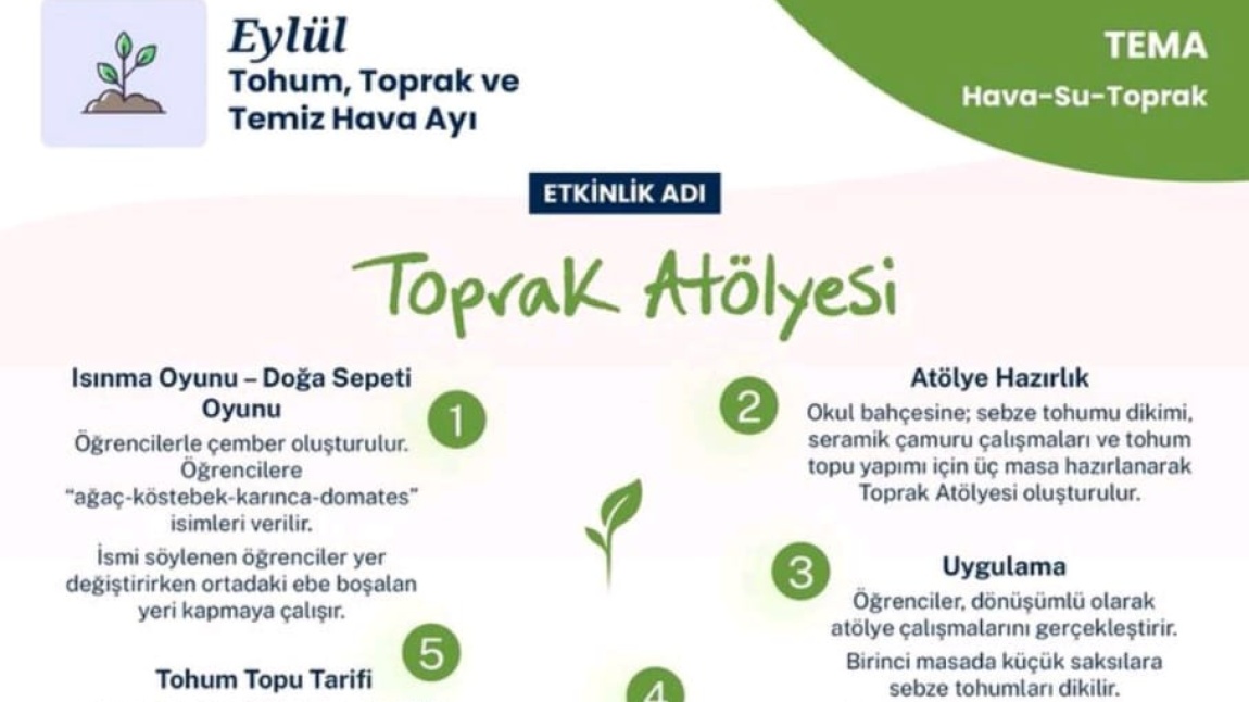 Yeşil Vatan-Benim Okulum Geleceğe Çare