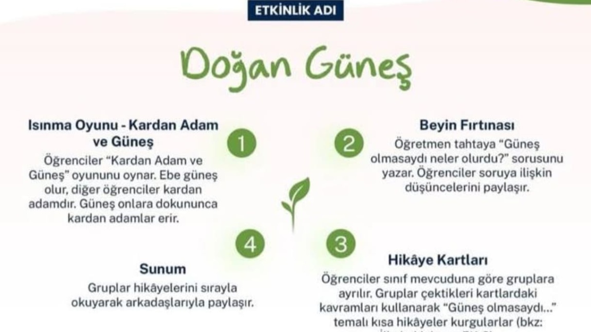Yeşil Vatan-Benim Okulum Geleceğe Çare Doğan Güneş Etkinliği